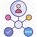 Interactivity Icon