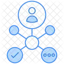 Interactivity Icon