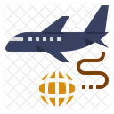 International Flug Flugzeug Symbol