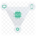 Internet Of Things Icon Technology Icon