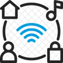 Internet Of Things Icon