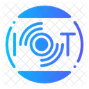 Internet Of Things Devices Internet Symbol