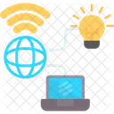 Internet Of Things Iot Internet Icon