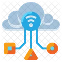 Internet Of Things Iot Ai Cloud Cloud Technology Icon