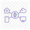 Internet of Things (IoT)  Icon