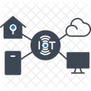 Internet of things iot  Icon