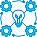 Interoperability Concentrate Process Icon