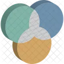 Interseccao De Circulos Cmyk Circulos Entrelacados Ícone