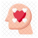 Intrinsic Motivation Intrinsic Motivation Icon