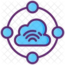 Iot Ecosystem  Icon