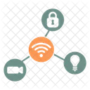 Iot Internet Of Things Wifi Icon