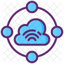 IoT-Ökosystem  Symbol