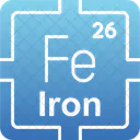 Iron Preodic Table Preodic Elements Icon