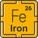 Iron Preodic Table Preodic Elements Icon