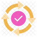 Training Iterationapproach Progress Icon