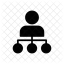 Perfil Usuario Red Icono