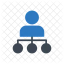 Perfil Usuario Red Icono