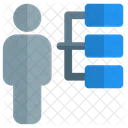 Jerarquía de personas  Icono