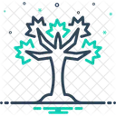 Joshua Tree Desert Icon