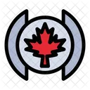 Kanada  Symbol