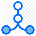 Kanal  Symbol