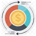 Rendite Investition Dollar Symbol