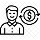 Kapitalrendite ROI Gewinn Symbol