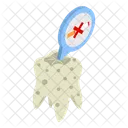 Karies  Symbol