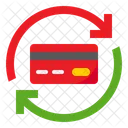 Kartenzahlungsprozess Zahlung Kreditkarte Symbol