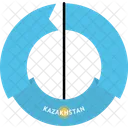 Kasachstan  Symbol