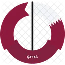 Katar Land Flagge Symbol