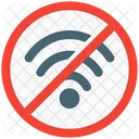 Kein WLAN  Symbol