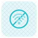 Kein WLAN  Symbol