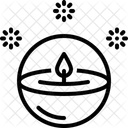 Kerze  Symbol