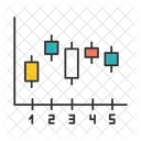 Kerzendiagramm Kerzendiagramm Boxplot Symbol