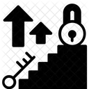Key steps  Symbol