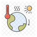 Klimawandel  Symbol