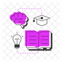Knowledge Information Tools Icon