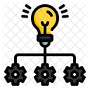 Knowledge Idea Gear Icon
