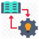 Knowledge Exchange Knowledge Intellect Icon