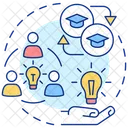 Knowledge Share Ecosystem Icon