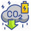 CO2-arme Energie  Symbol