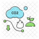 CO2-effizient  Symbol