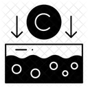  Symbol