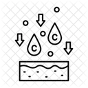 Kollagen  Symbol