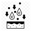 Kollagen  Symbol