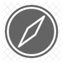 Kompass  Symbol