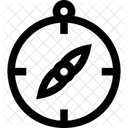 Kompass Araber Araberin Symbol