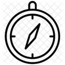 Kompass Richtung Navigation Symbol