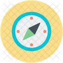 Kompass Richtung Kardinal Symbol